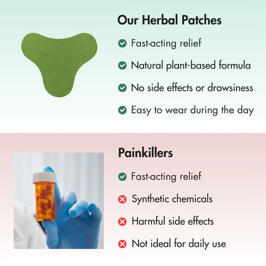 Sanovia™ - Herbal Neck Pain Patches
