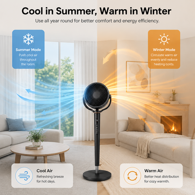 Sanovia™ Quiet Pedestal Fan