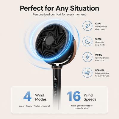 Sanovia™ Quiet Pedestal Fan