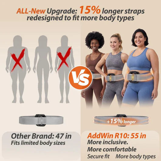 Sanovia™ Lymphatic Drainage Massage Belt