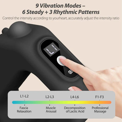 Sanovia™ Lymphatic Drainage Massage Belt