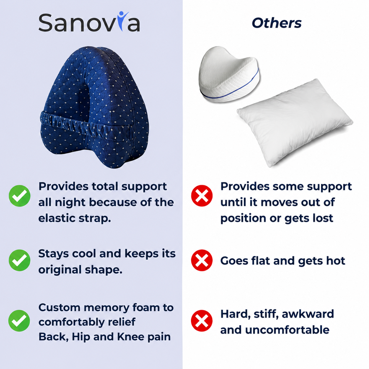 Sanovia™ Alignment Pillow
